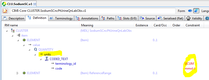 CEM-archetype-sodium-panel-item