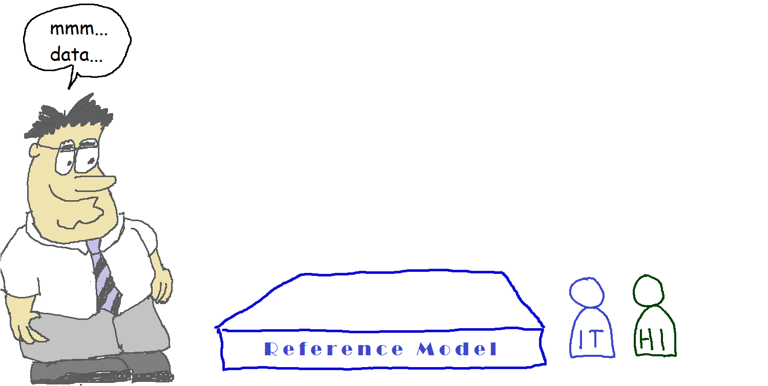 openEHR_1_rm