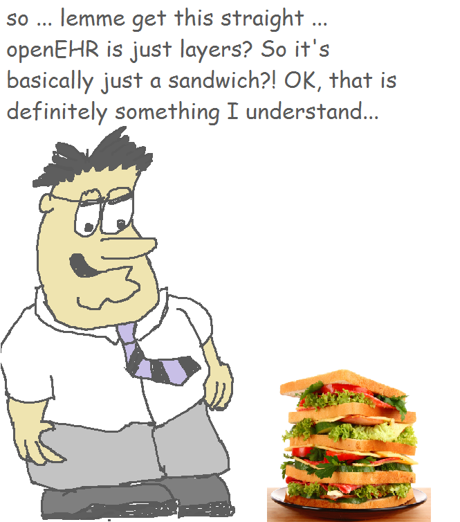 openEHR_thats_it