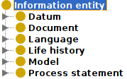 cro-info-top
